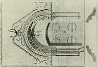 An illustration from Medieval architecture, its origins and development, with lists of monuments and bibliographies (1912)