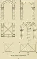 An illustration from Medieval architecture, its origins and development, with lists of monuments and bibliographies (1912)