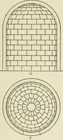 An illustration from Medieval architecture, its origins and development, with lists of monuments and bibliographies (1912)