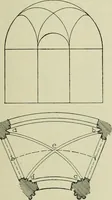 An illustration from Medieval architecture, its origins and development, with lists of monuments and bibliographies (1912)