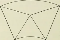 An illustration from Medieval architecture, its origins and development, with lists of monuments and bibliographies (1912)