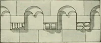 An illustration from Medieval architecture, its origins and development, with lists of monuments and bibliographies (1912)