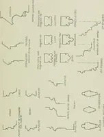 An illustration from Medieval architecture, its origins and development, with lists of monuments and bibliographies (1912)