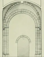 An illustration from Medieval architecture, its origins and development, with lists of monuments and bibliographies (1912)