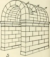 Picture 13 of 184 from Medieval architecture, its origins and development, with lists of monuments and bibliographies (1909), leaf 51