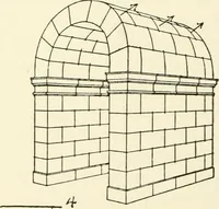 Picture 14 of 184 from Medieval architecture, its origins and development, with lists of monuments and bibliographies (1909), leaf 51