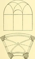 An illustration from Medieval architecture, its origins and development, with lists of monuments and bibliographies (1909)