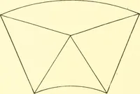 An illustration from Medieval architecture, its origins and development, with lists of monuments and bibliographies (1909)