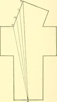 An illustration from Medieval architecture, its origins and development, with lists of monuments and bibliographies (1909)