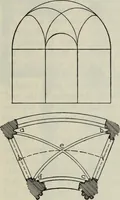 An illustration from Medieval architecture; its origins and development : with lists of monuments and bibliographies (1909)