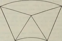 An illustration from Medieval architecture; its origins and development : with lists of monuments and bibliographies (1909)