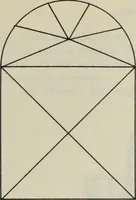 Picture 21 of 132 from Medieval architecture; its origins and development : with lists of monuments and bibliographies (1909), leaf 122
