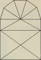 An illustration from Medieval architecture; its origins and development : with lists of monuments and bibliographies (1909)