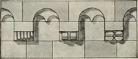 An illustration from Medieval architecture; its origins and development : with lists of monuments and bibliographies (1909)