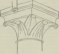 An illustration from Medieval architecture; its origins and development : with lists of monuments and bibliographies (1909)
