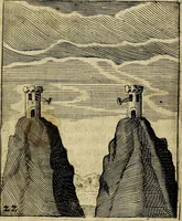 Picture 24 of 26 from Meditationes emblematicæ de restaurata pace Germaniæ. : Sinnebilder von dem widergebrachten teutschen Frieden, kürtzlich erklärt (1649), leaf 54