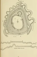 An illustration from Mediæval military architecture in England (1884)