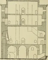 An illustration from Mediæval military architecture in England (1884)