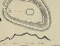 An illustration from Mediæval military architecture in England (1884)