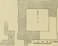 An illustration from Mediæval military architecture in England (1884)