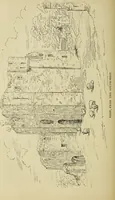 An illustration from Mediæval military architecture in England (1884)