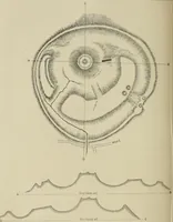 An illustration from Mediæval military architecture in England (1884)