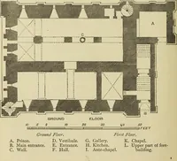 An illustration from Mediæval military architecture in England (1884)