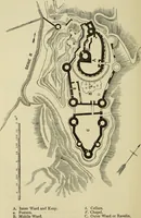 An illustration from Mediæval military architecture in England (1884)