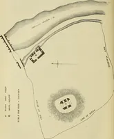 An illustration from Mediæval military architecture in England (1884)