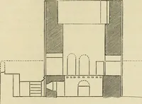An illustration from Mediæval military architecture in England (1884)