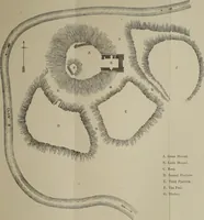 An illustration from Mediæval military architecture in England (1884)