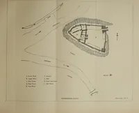An illustration from Mediæval military architecture in England (1884)
