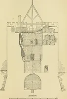 An illustration from Mediæval military architecture in England (1884)