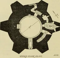 An illustration from Mediæval military architecture in England (1884)