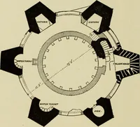 An illustration from Mediæval military architecture in England (1884)
