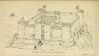 An illustration from Mediæval military architecture in England (1884)