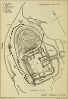 An illustration from Mediæval military architecture in England (1884)