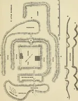An illustration from Mediæval military architecture in England (1884)