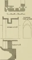 An illustration from Mediæval military architecture in England (1884)