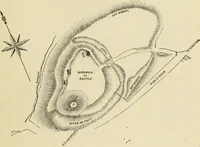 An illustration from Mediæval military architecture in England (1884)