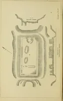 An illustration from Mediæval military architecture in England (1884)
