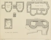 An illustration from Mediæval military architecture in England (1884)