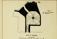 An illustration from Mediæval military architecture in England (1884)