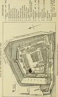 An illustration from Mediæval military architecture in England (1884)