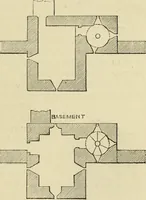 An illustration from Mediæval military architecture in England (1884)