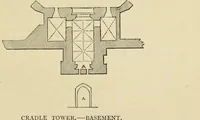Picture 48 of 85 from Mediæval military architecture in England (1884), leaf 298