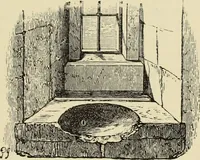 An illustration from Mediæval military architecture in England (1884)