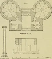 An illustration from Mediæval military architecture in England (1884)