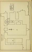 An illustration from Mediæval military architecture in England (1884)