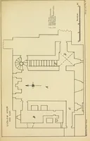 An illustration from Mediæval military architecture in England (1884)